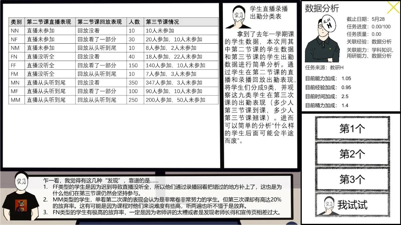 在线教育开发实习生 Elearning Development Intern görsel 9