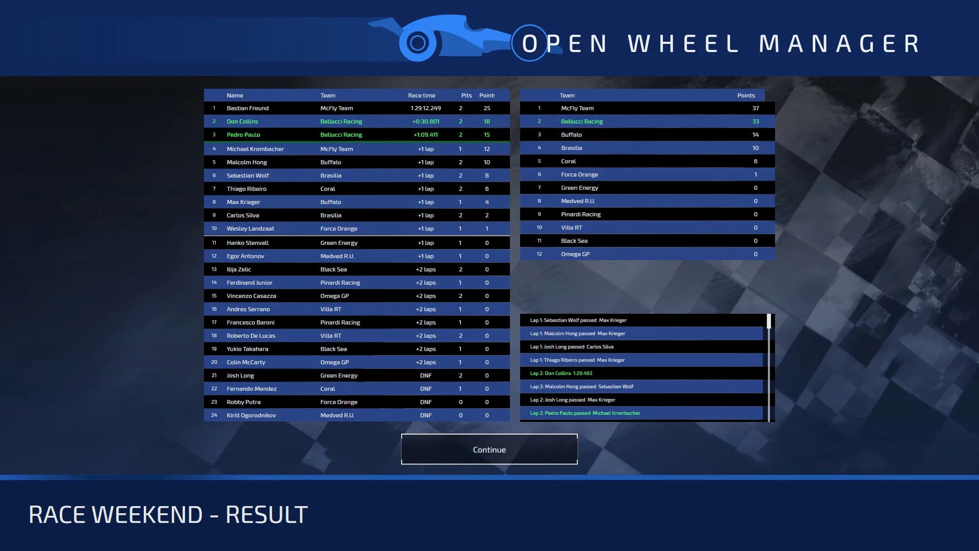 Open Wheel Manager görsel 5