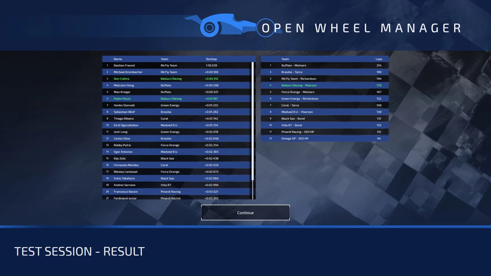 Open Wheel Manager görsel 8
