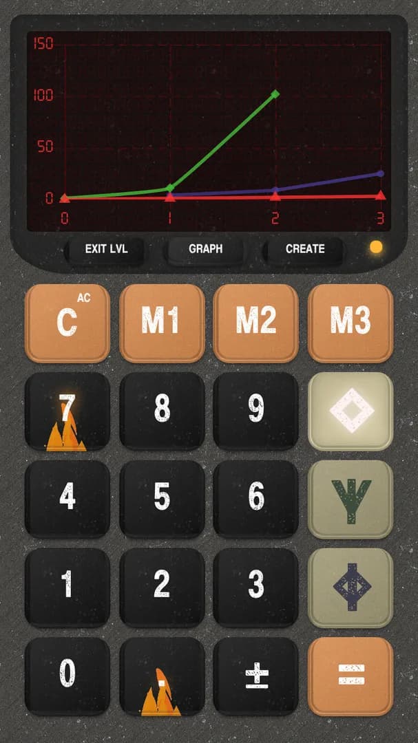 The Devil's Calculator görsel 6