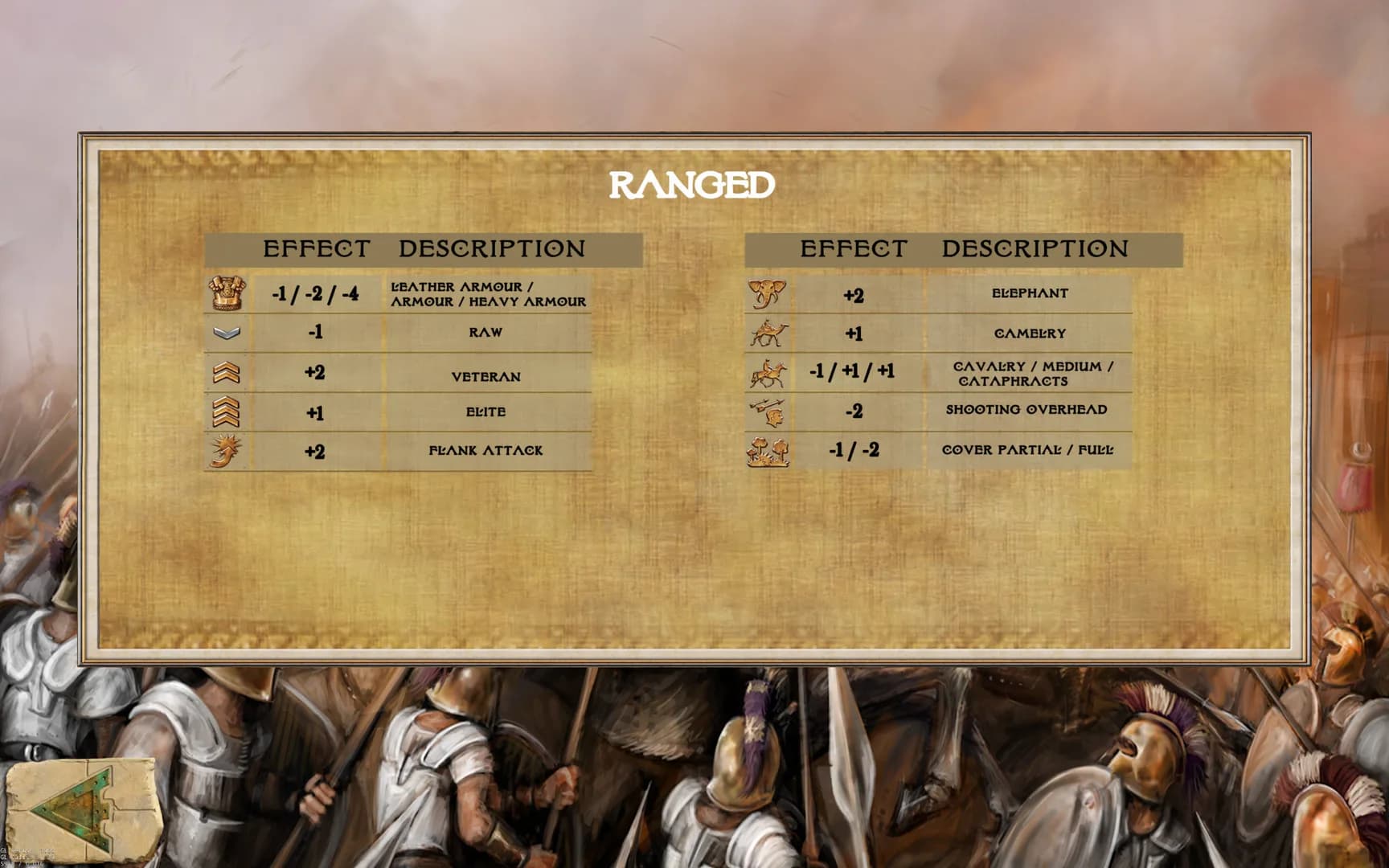 Ancient Battle: Successors görsel 6