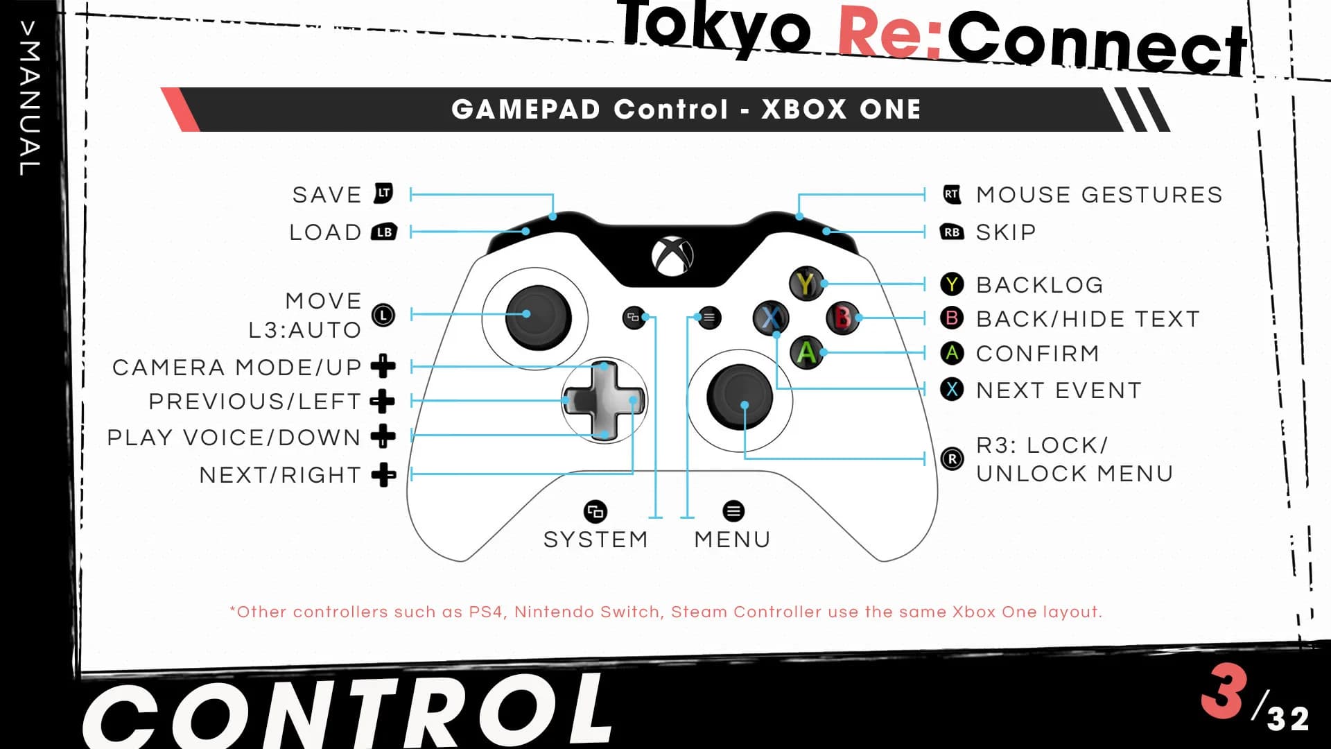 Tokyo Re:Connect görsel 12
