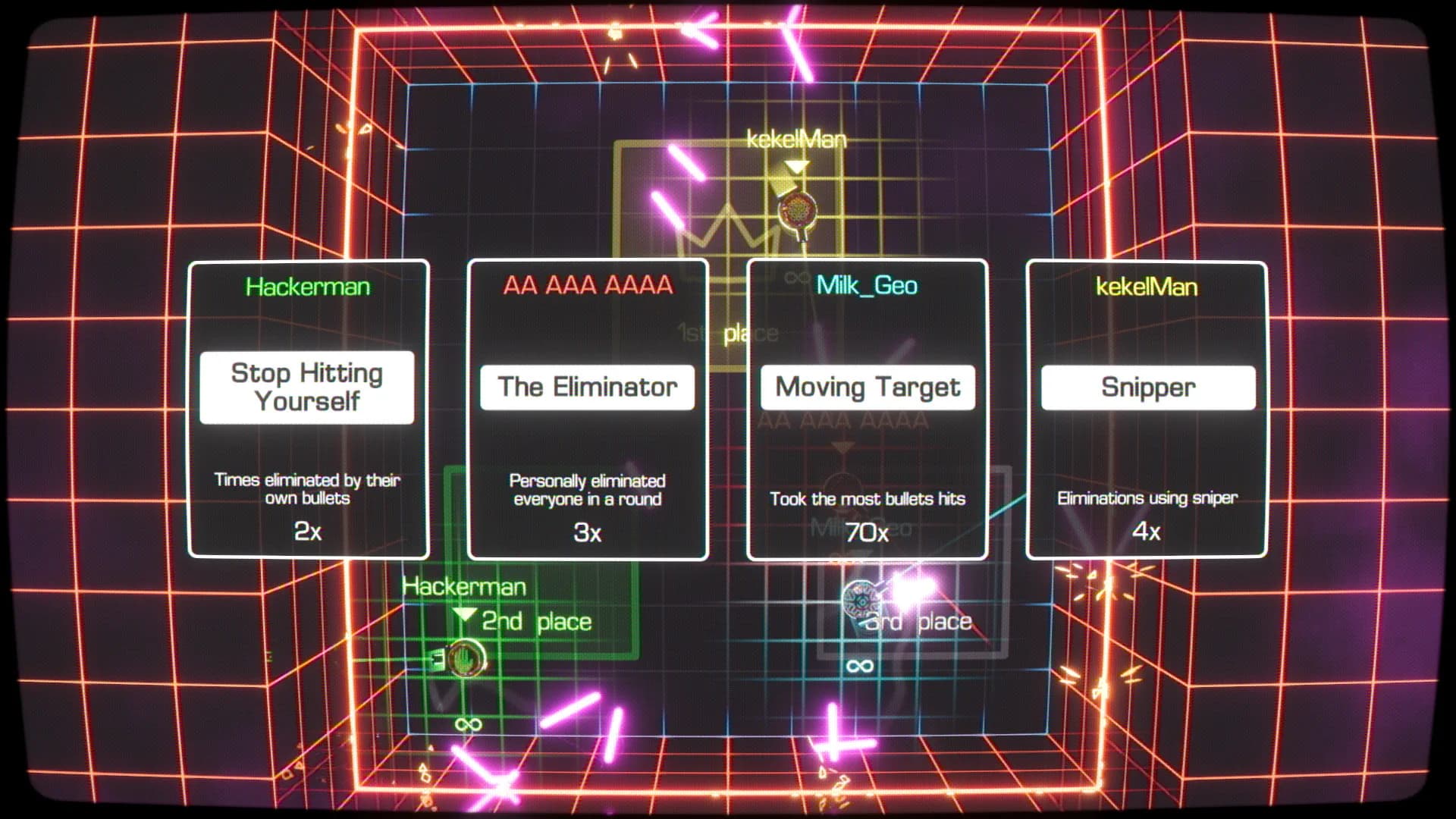 Retrograde Arena görsel 7