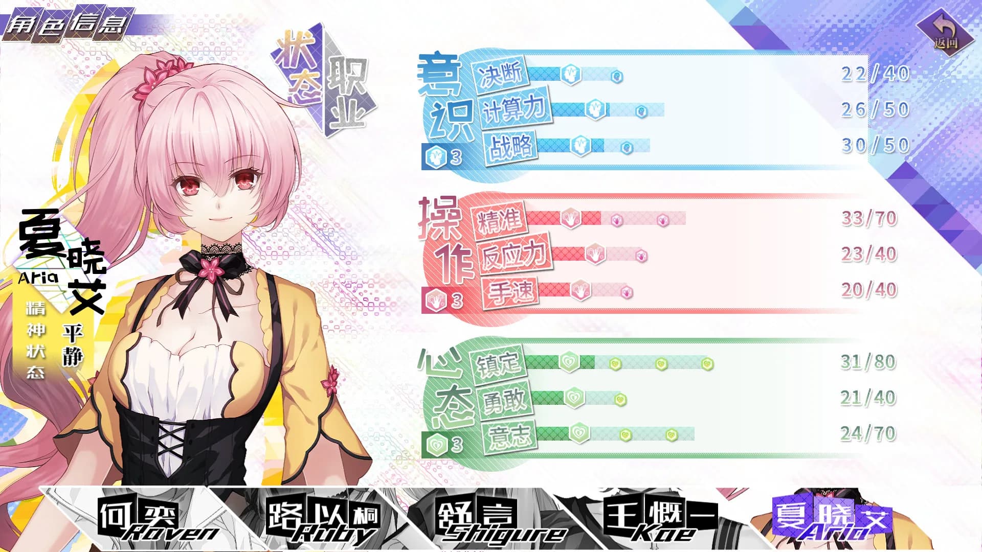 奇迹一刻 Surmount görsel 3