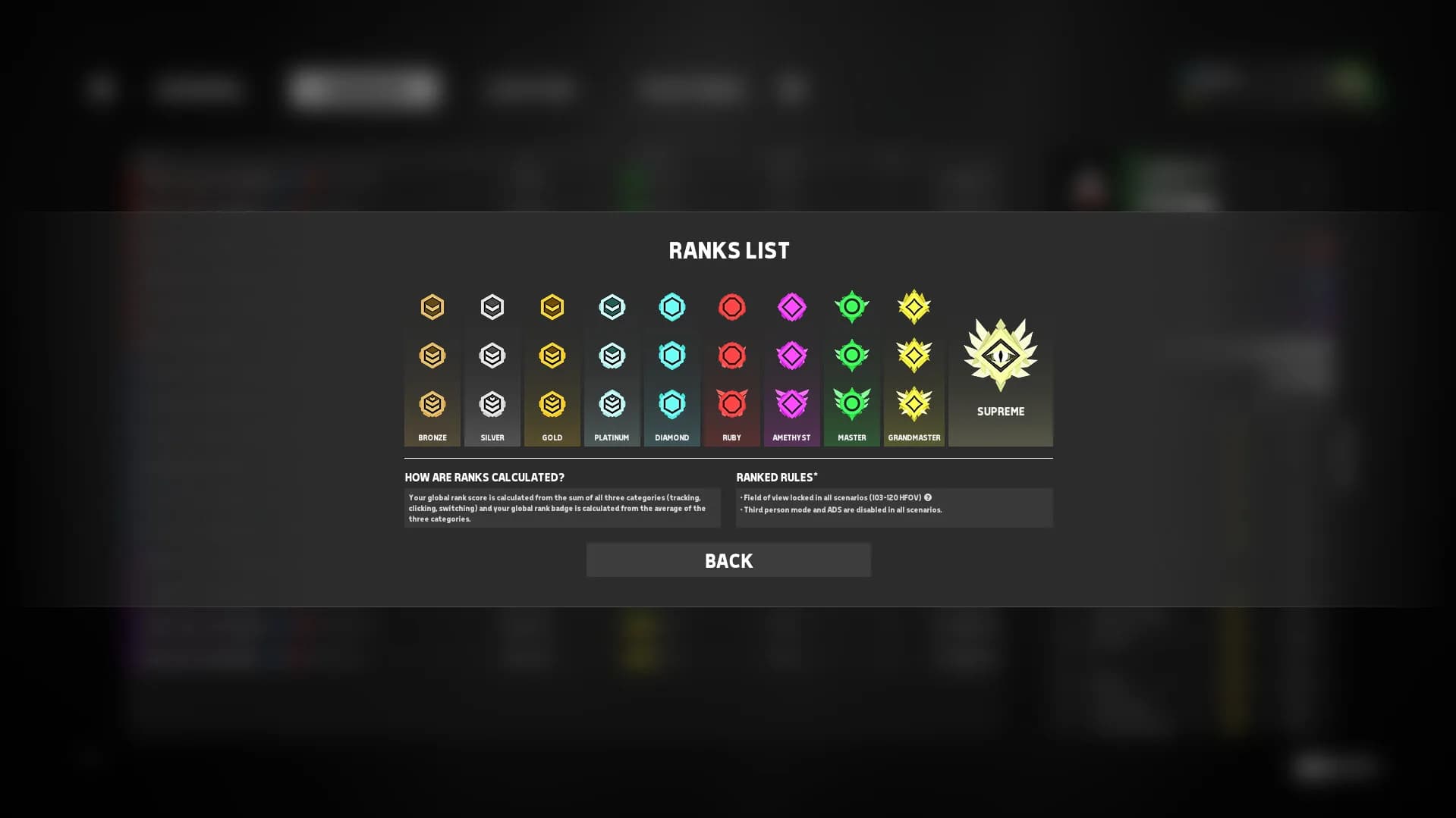 Aimbeast görsel 6