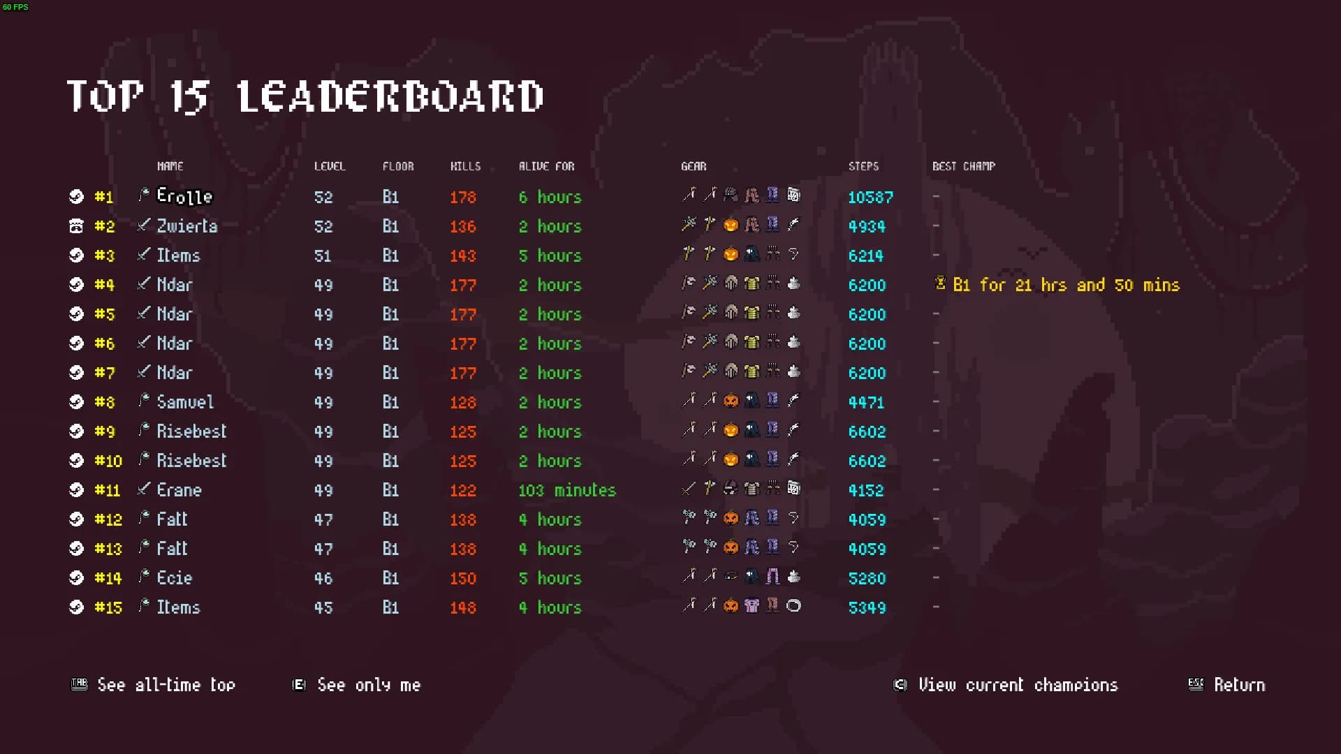 Stay Safe: Labyrinth of the Mad görsel 3