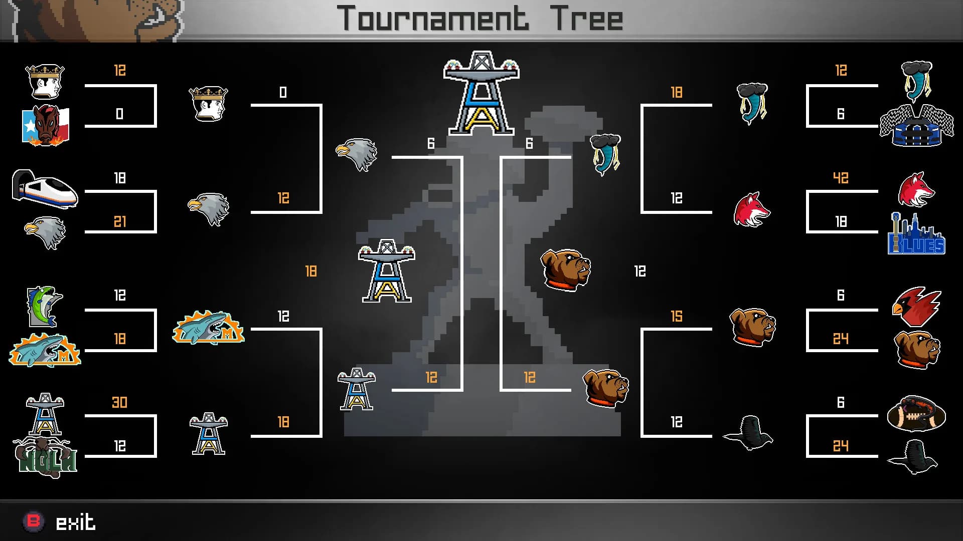 Legend Bowl görsel 15