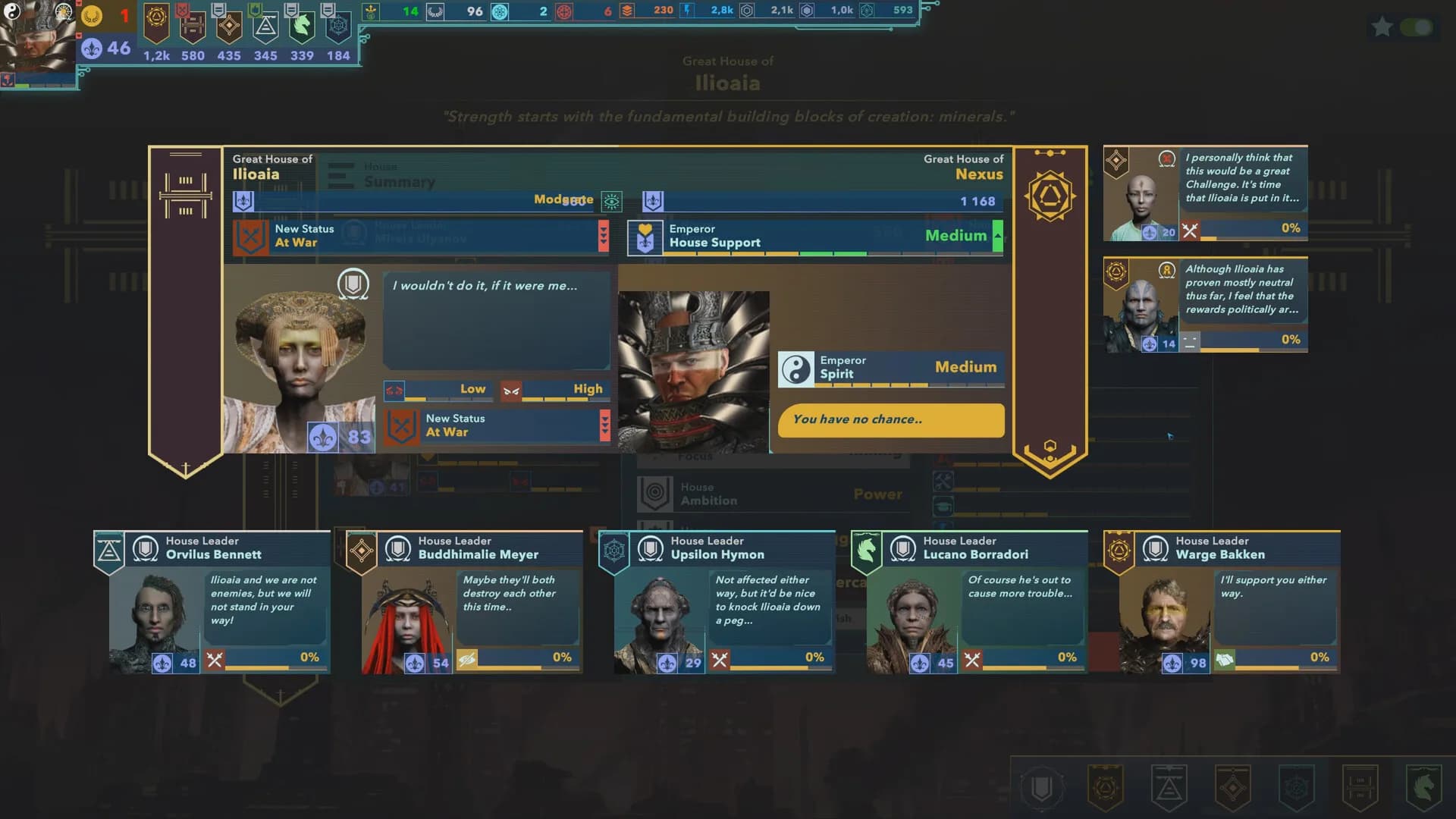 Alliance of the Sacred Suns görsel 7