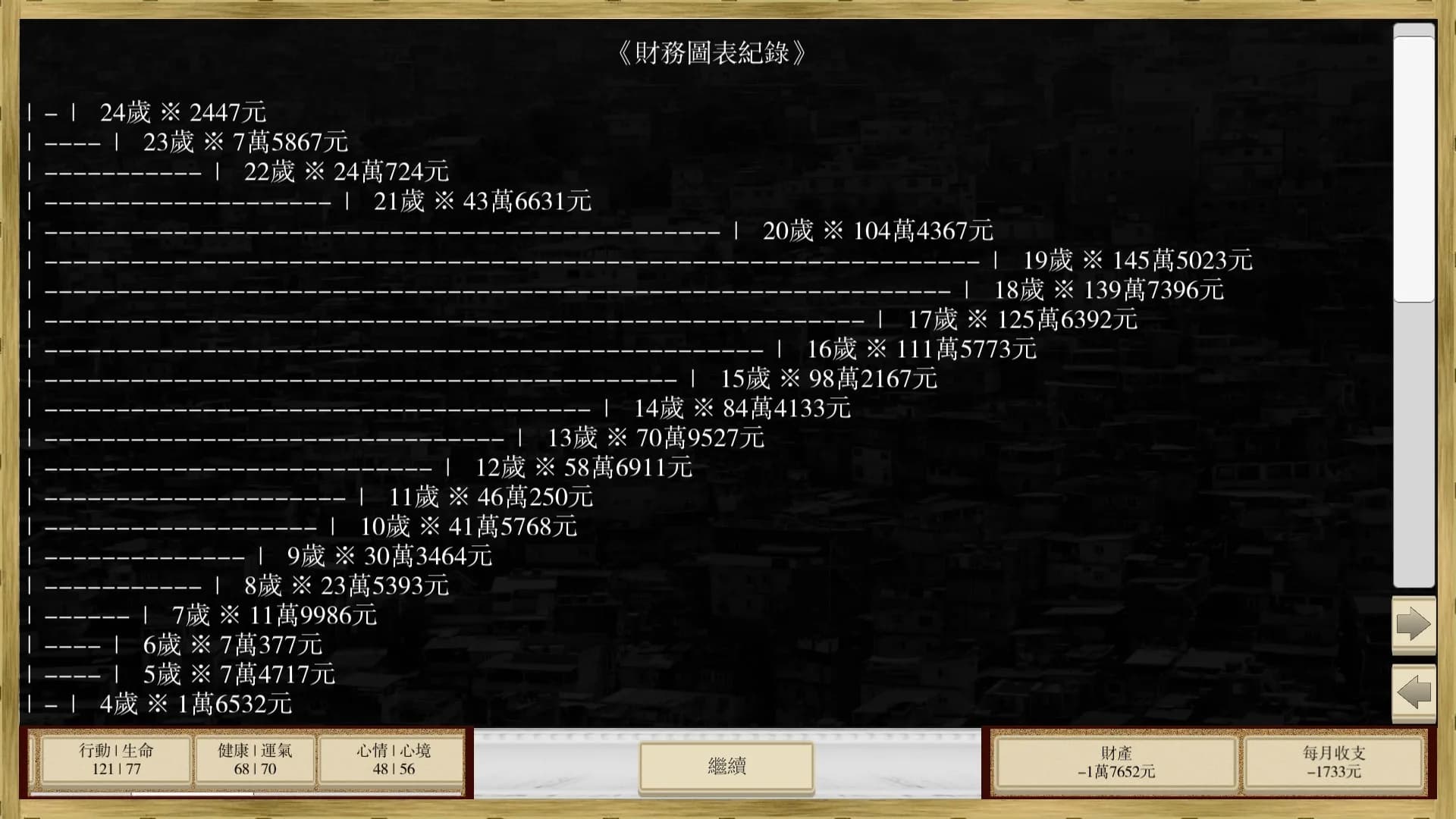 場外人生 görsel 15