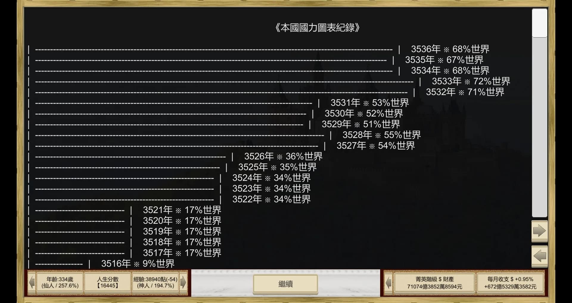 場外人生 görsel 21