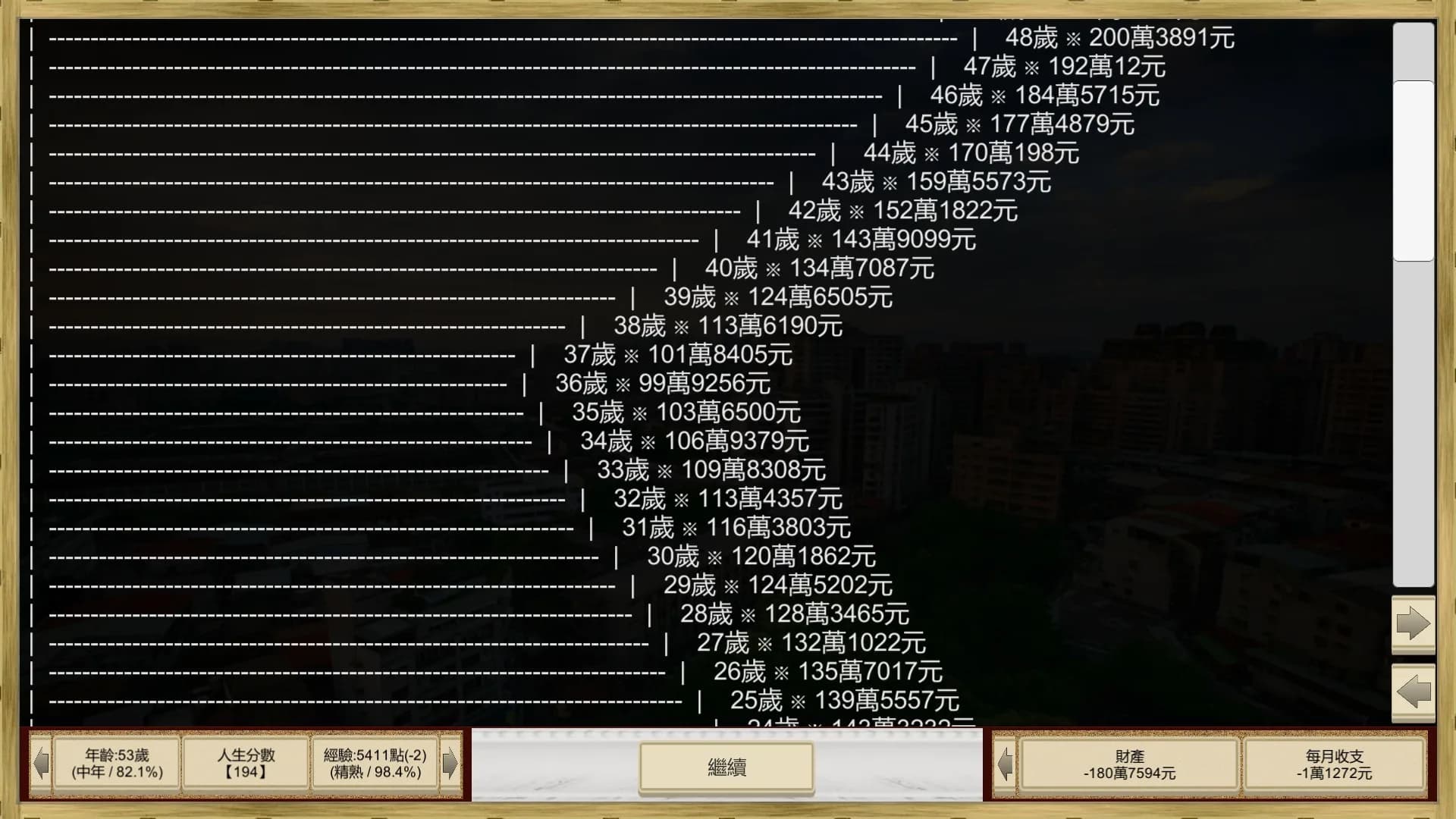 場外人生 görsel 58