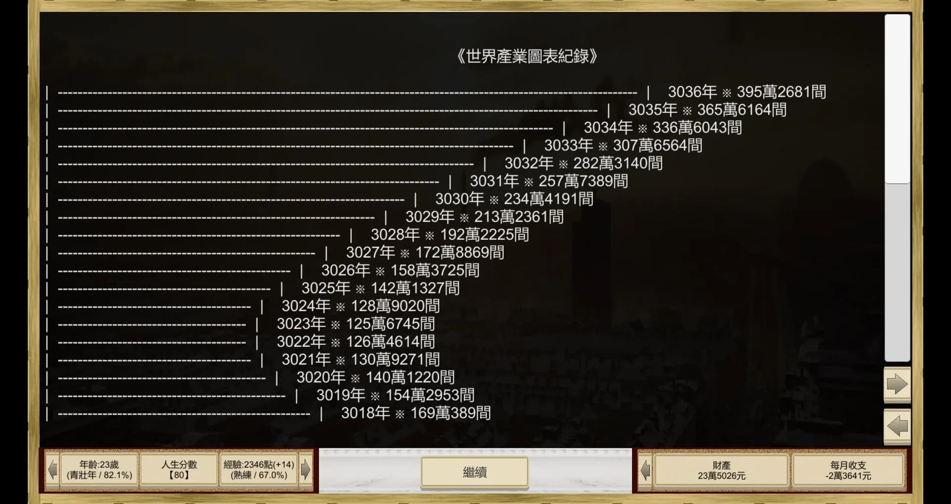 場外人生 görsel 76