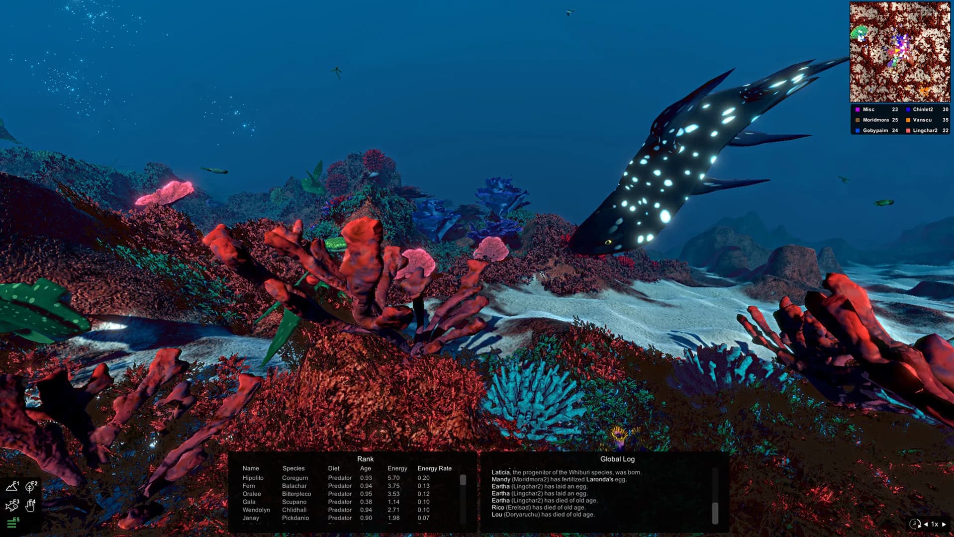 Ecosystem görsel 15