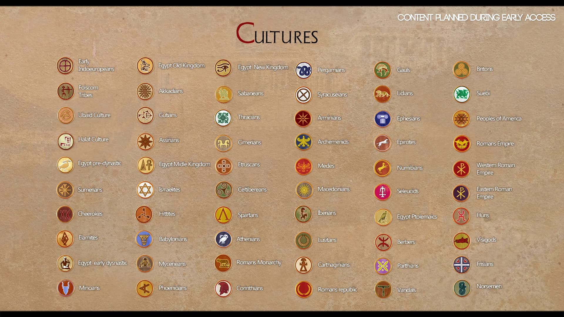 BOC: Birth of Cultures görsel 12