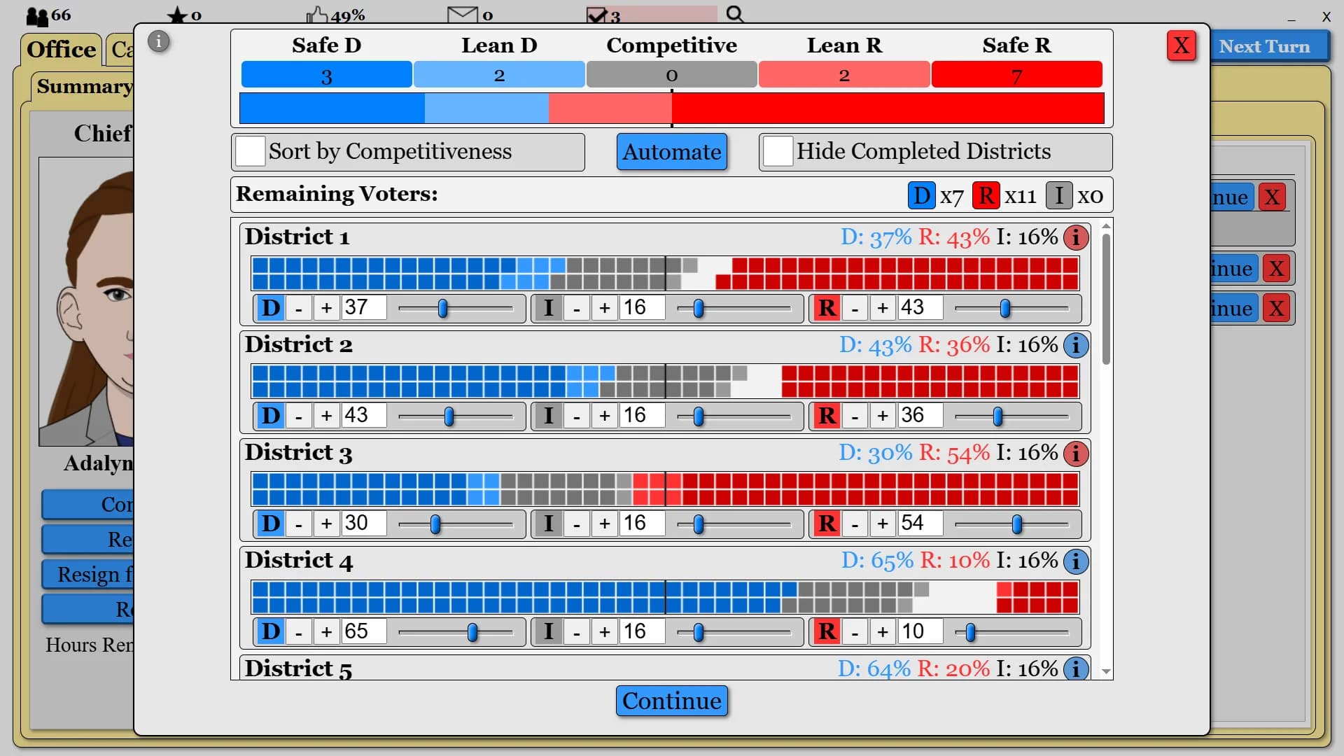 The Political Process görsel 22