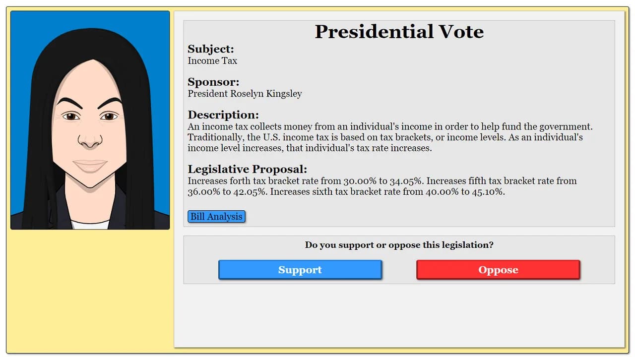 The Political Process görsel 60