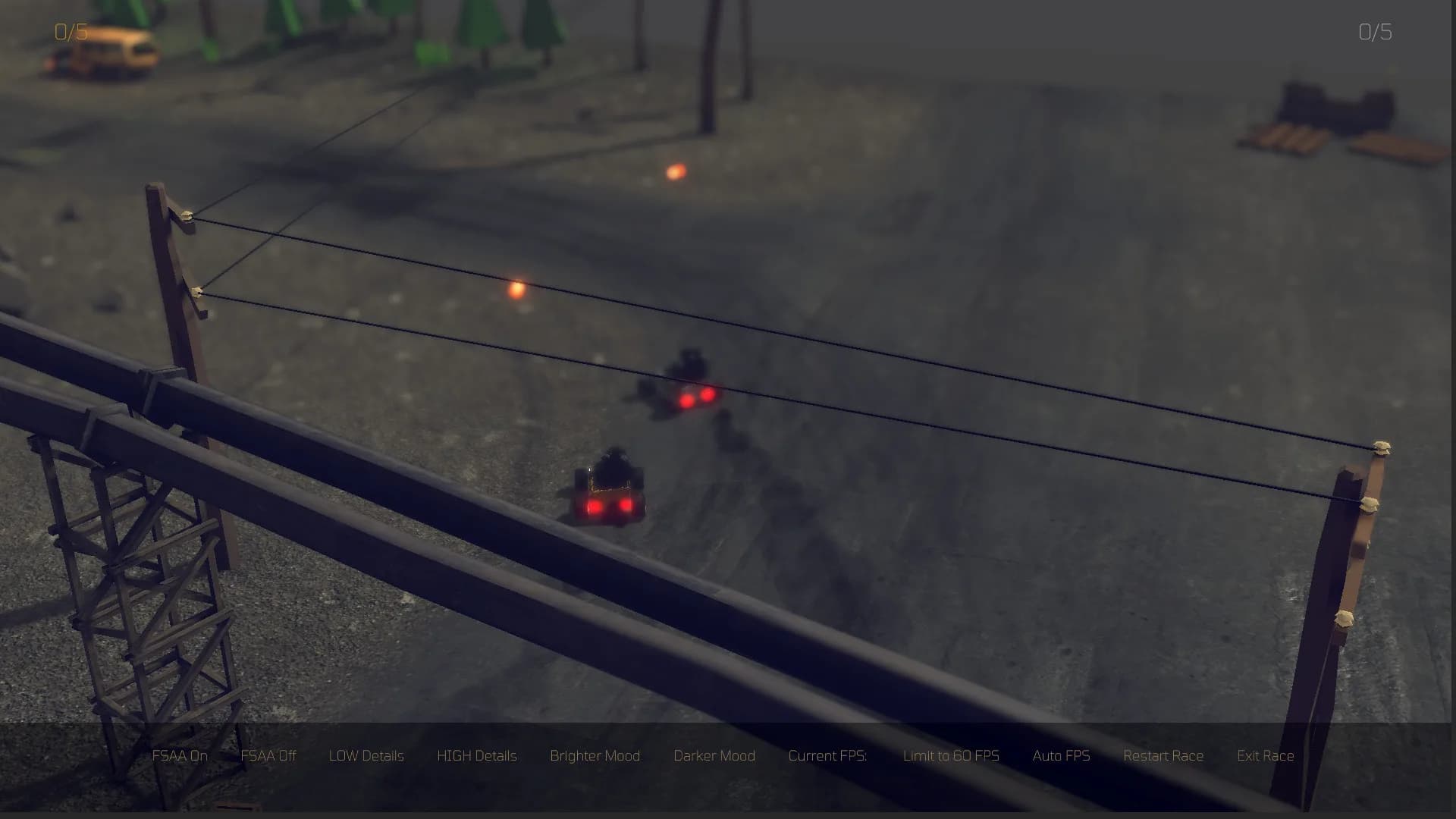 Rat Racer görsel 3