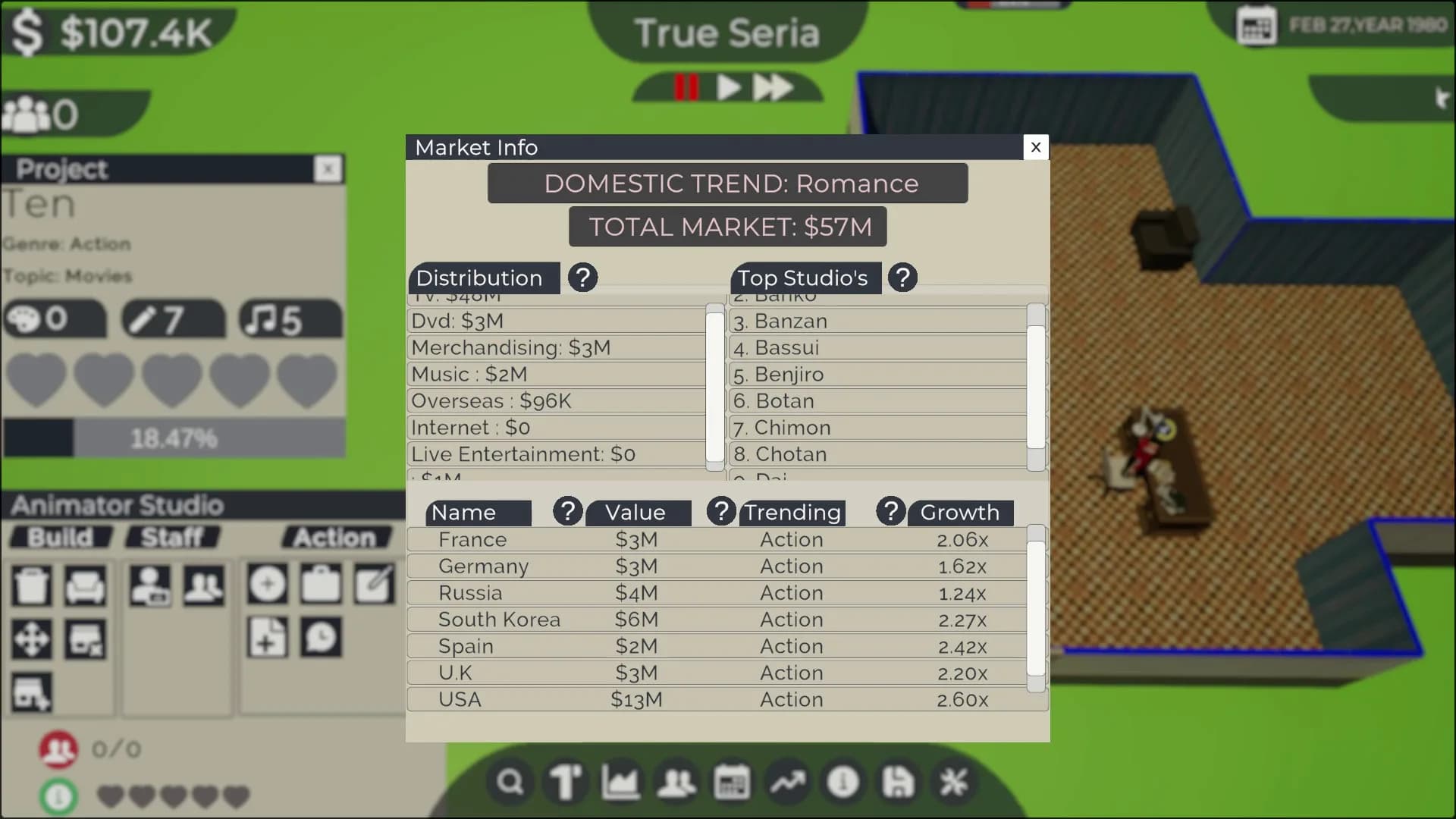 Anime Studio Tycoon görsel 8