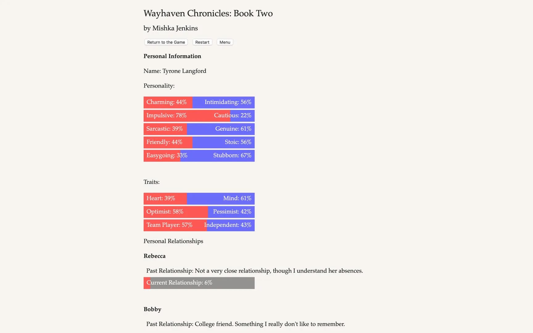 Wayhaven Chronicles: Book Two görsel 8