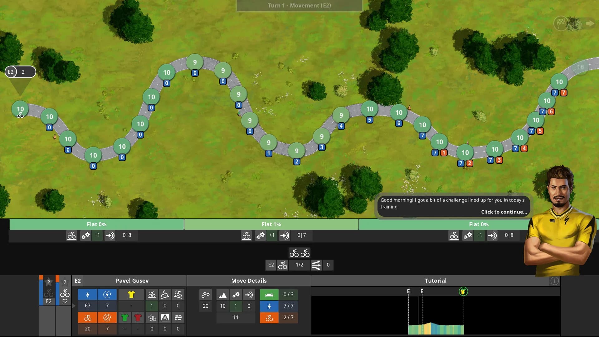 The Cyclist: Tactics görsel 16