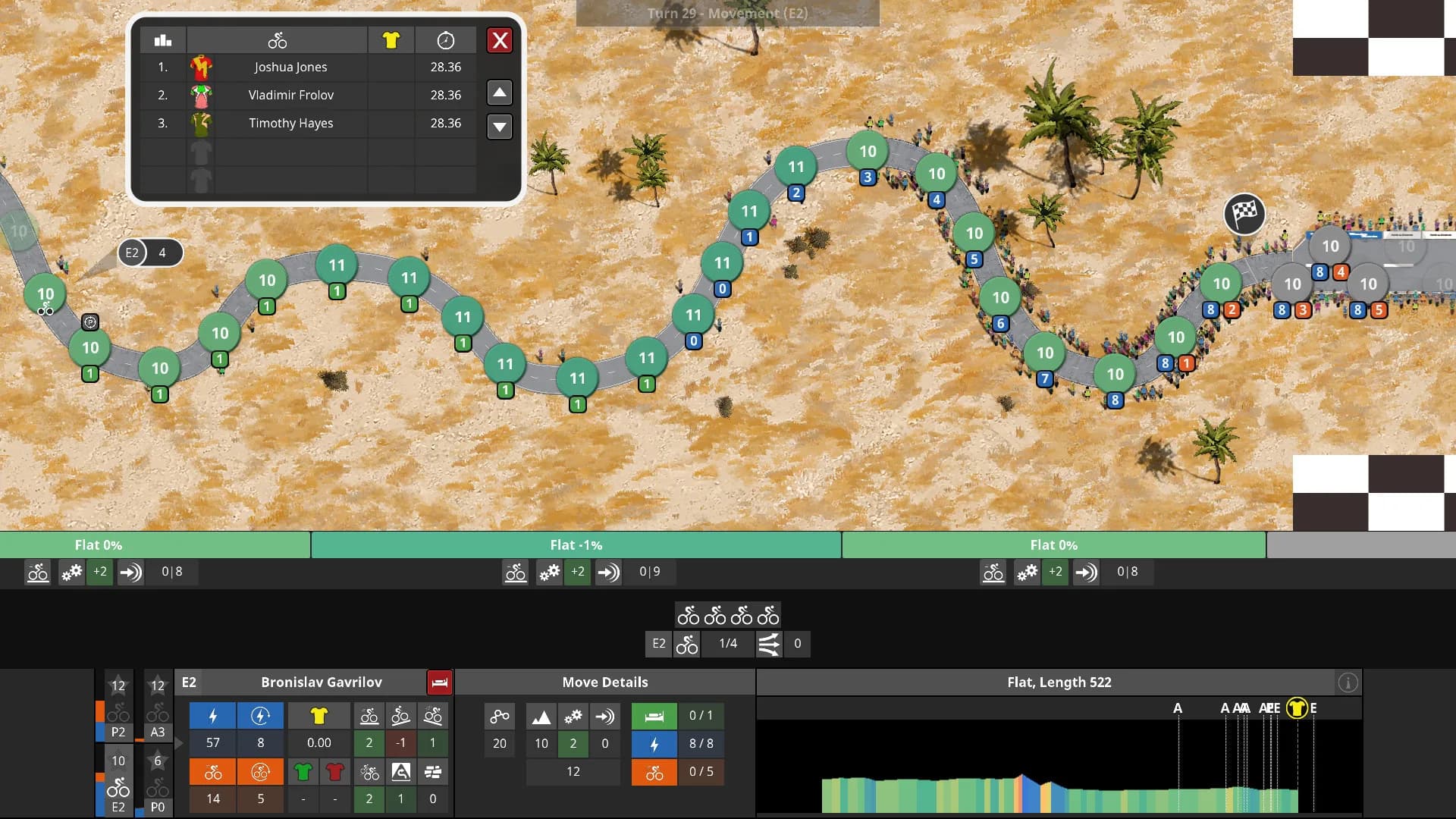 The Cyclist: Tactics görsel 6