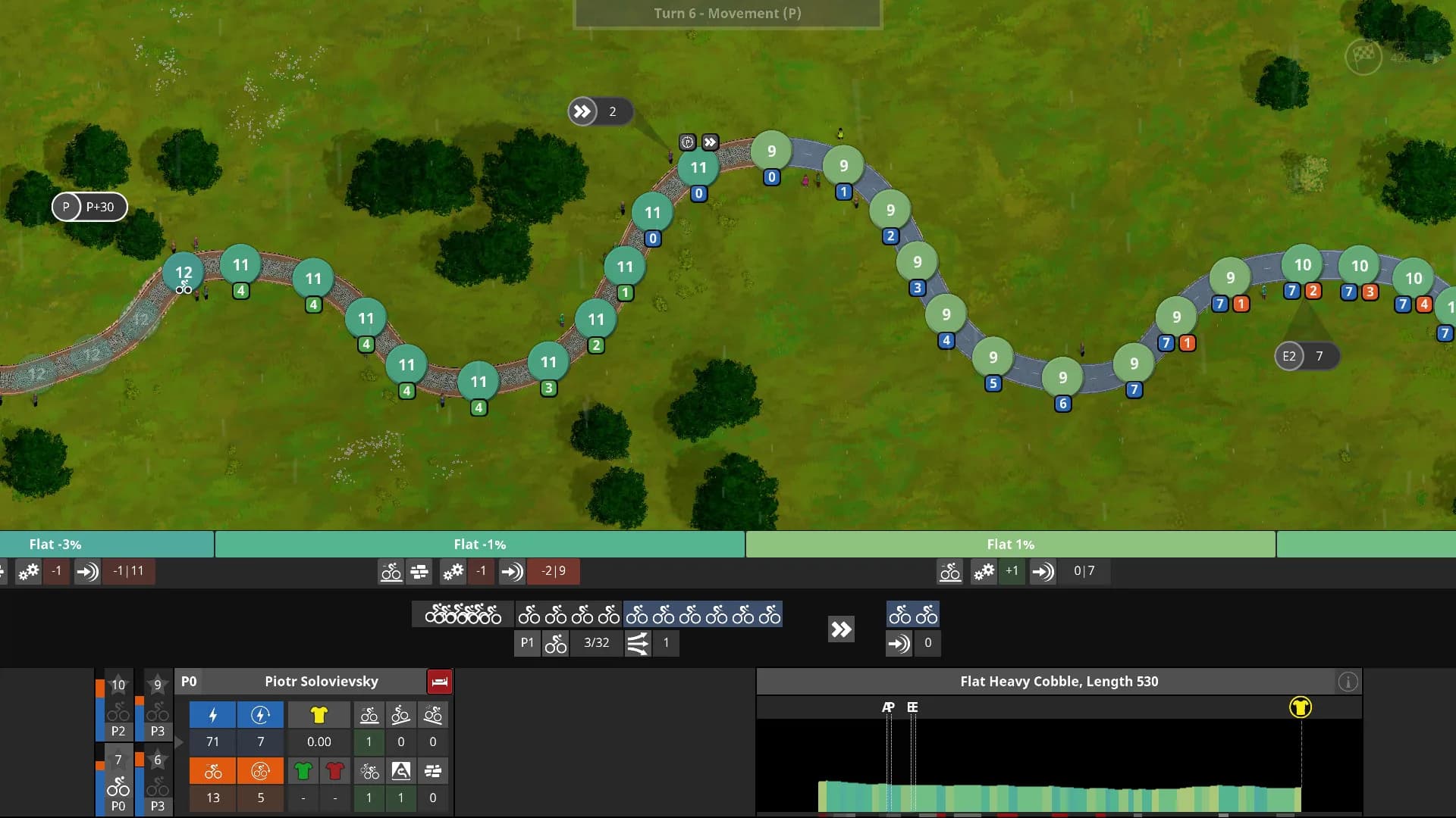 The Cyclist: Tactics görsel 8