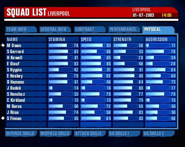 Premier Manager 03/04 görsel 6