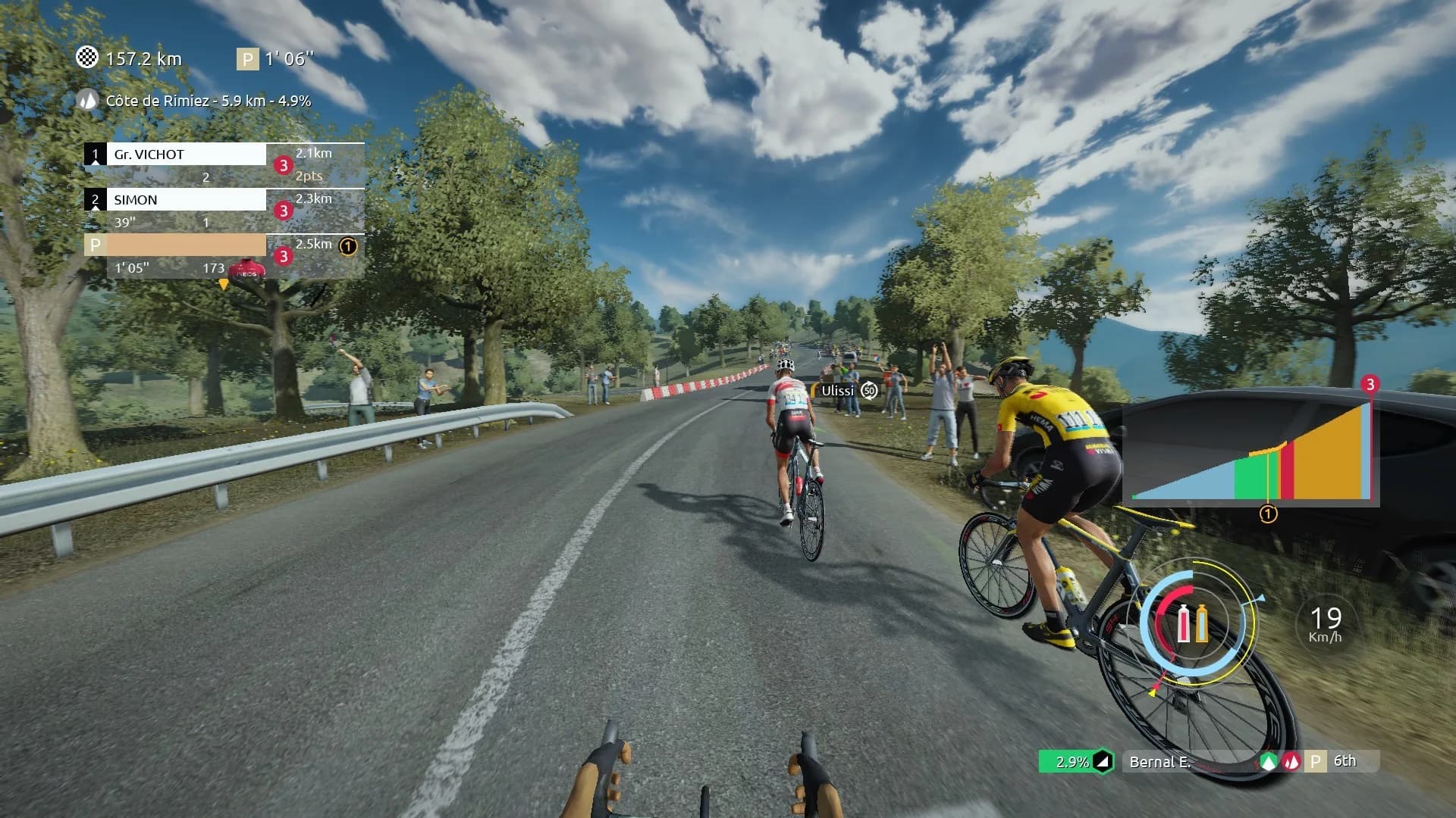 Tour de France 2020 görsel 3