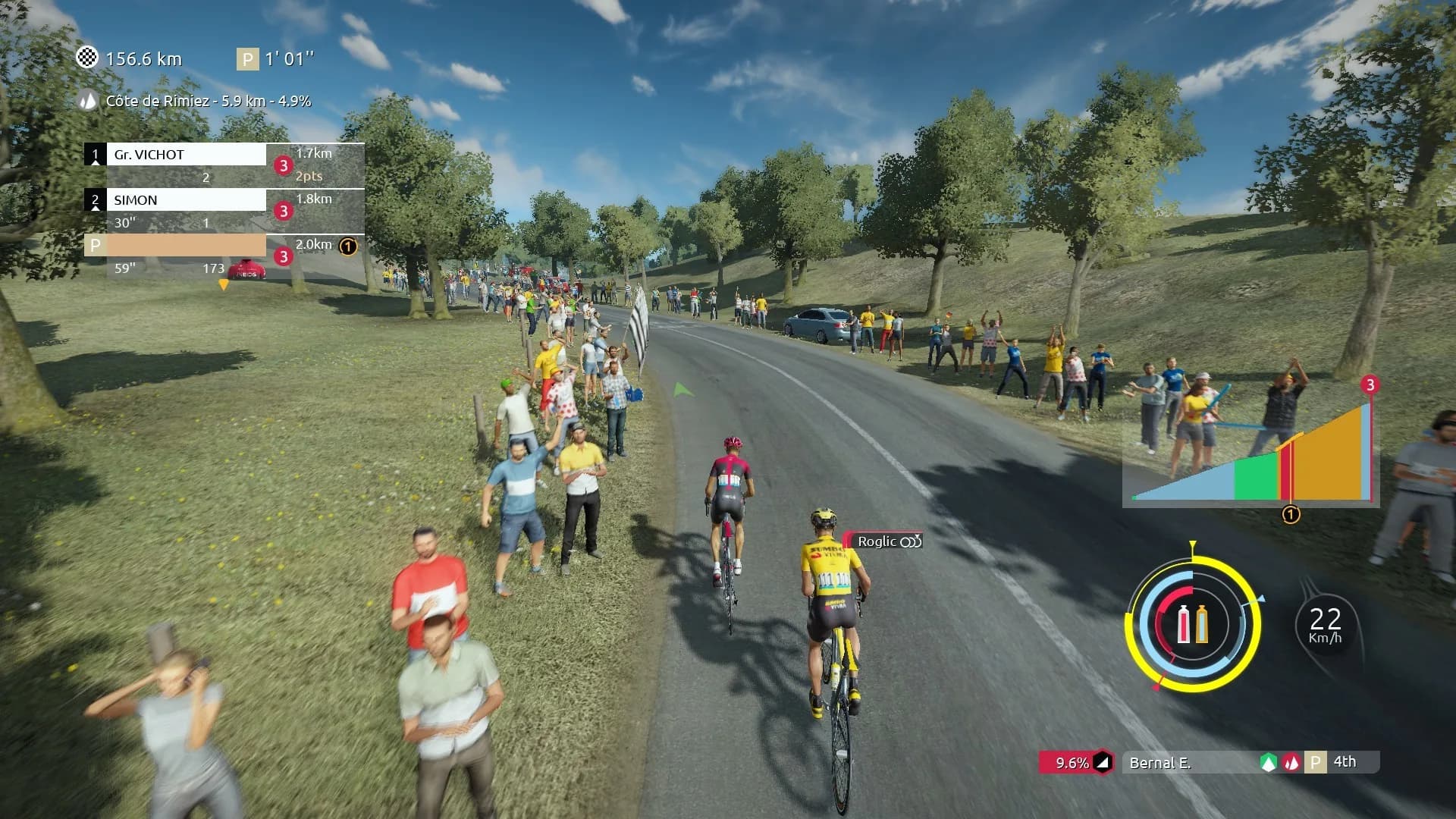 Tour de France 2020 görsel 5