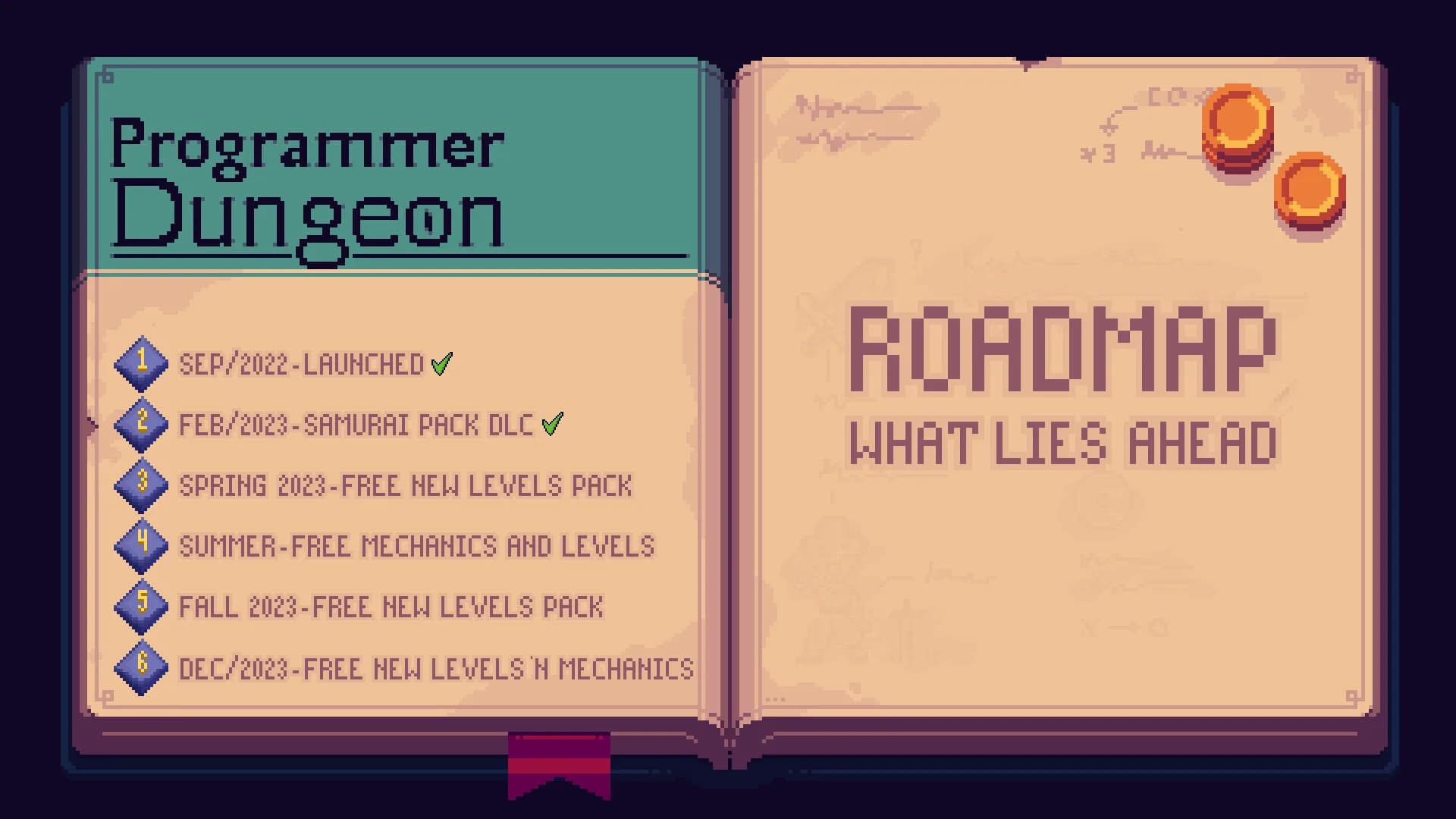 Programmer Dungeon Knightress görsel 4