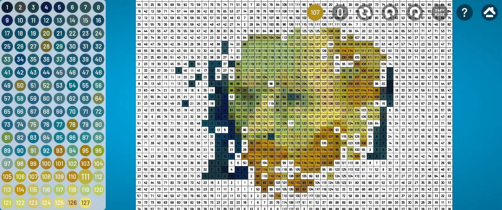 WORLD OF ART JIGSAW PUZZLES  görsel 9