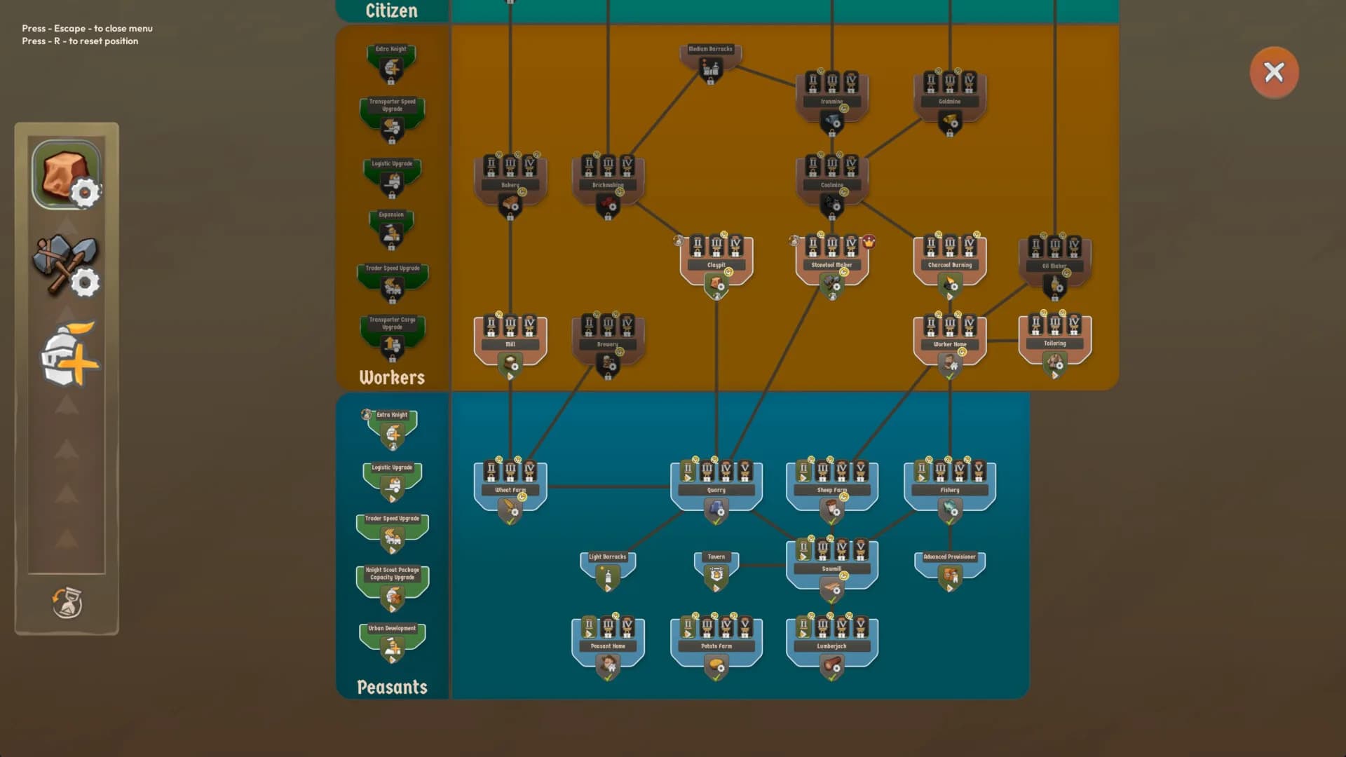 Let Them Trade görsel 6