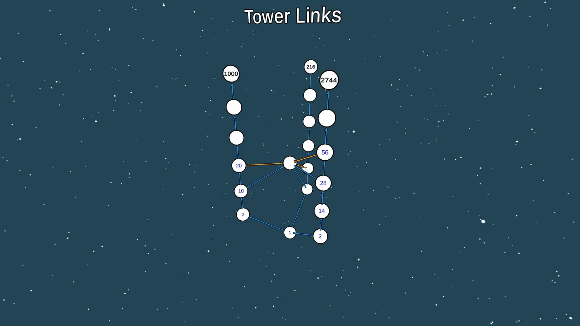 Connect-X görsel 3