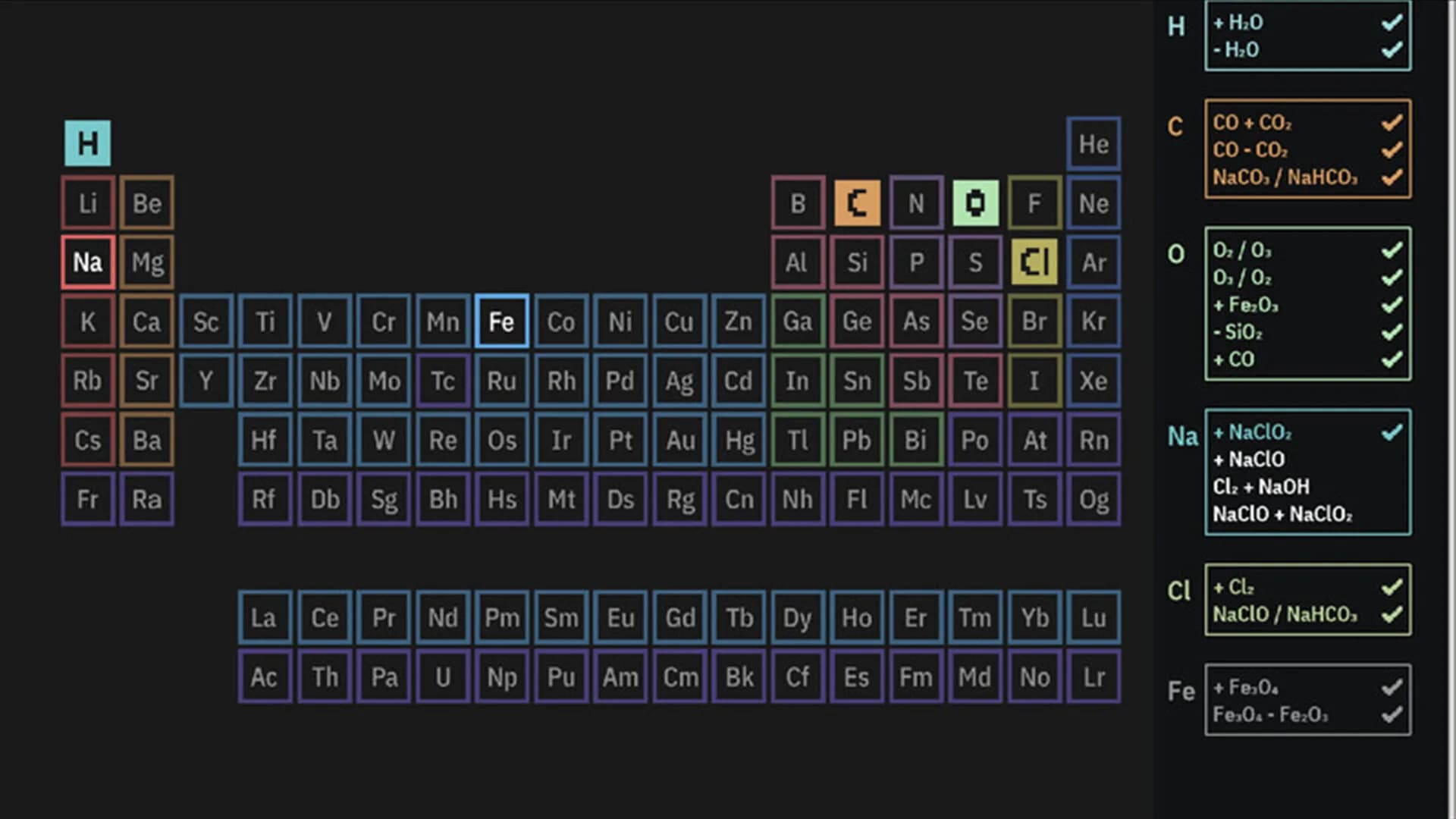 chemistris görsel 2