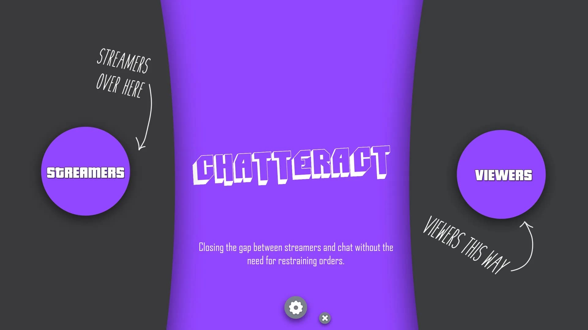 Chatteract görsel 2