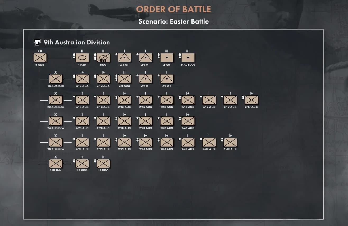 Attack at Dawn: North Africa görsel 16