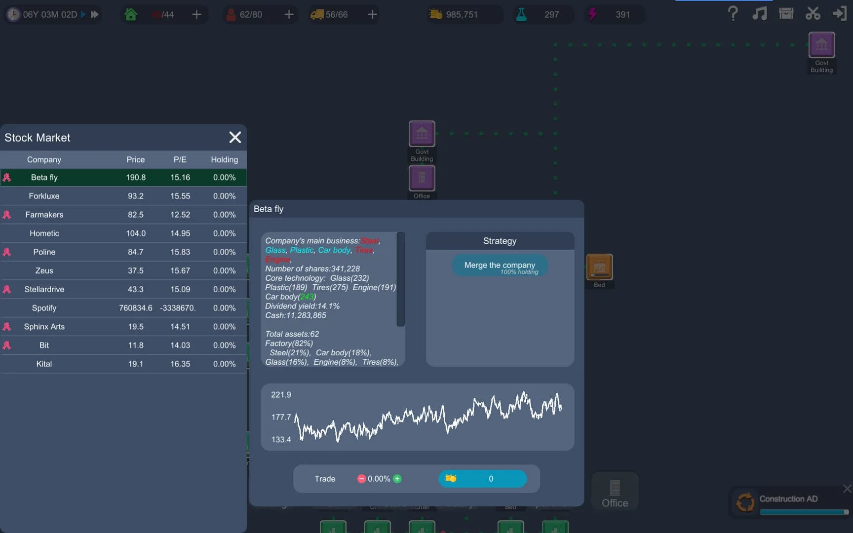 Capital Simulator görsel 6