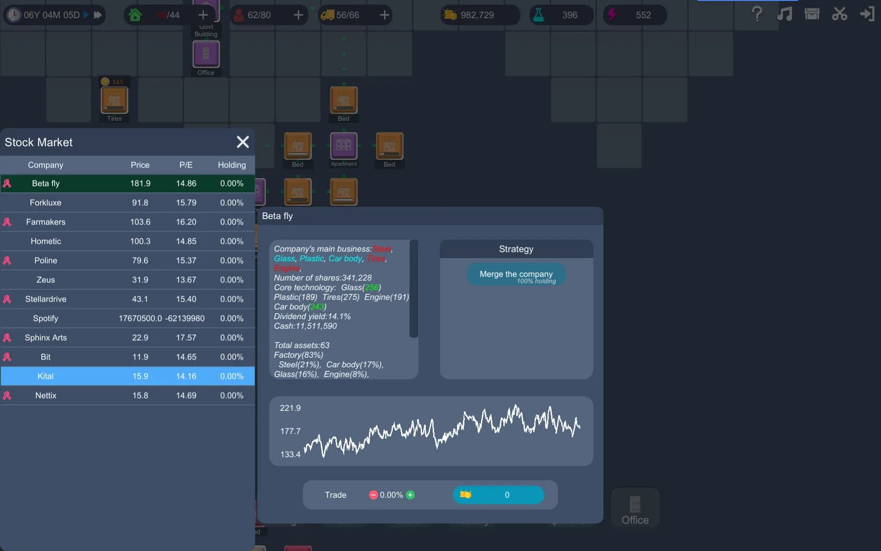 Capital Simulator görsel 9