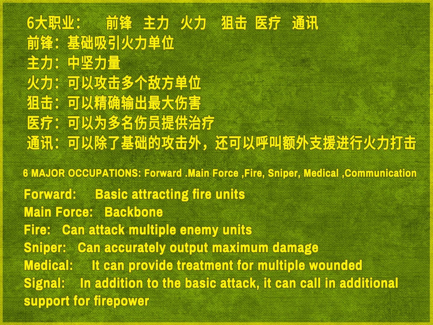 VIETNAM WAR PLATOON 越战排 (AI WAR Game) görsel 9