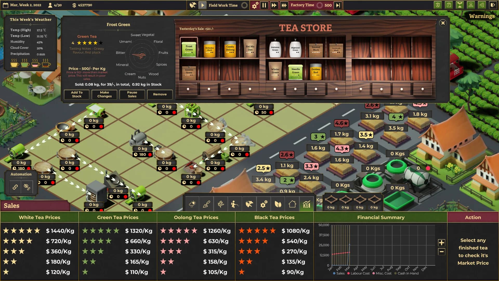 Tea Garden Simulator görsel 7