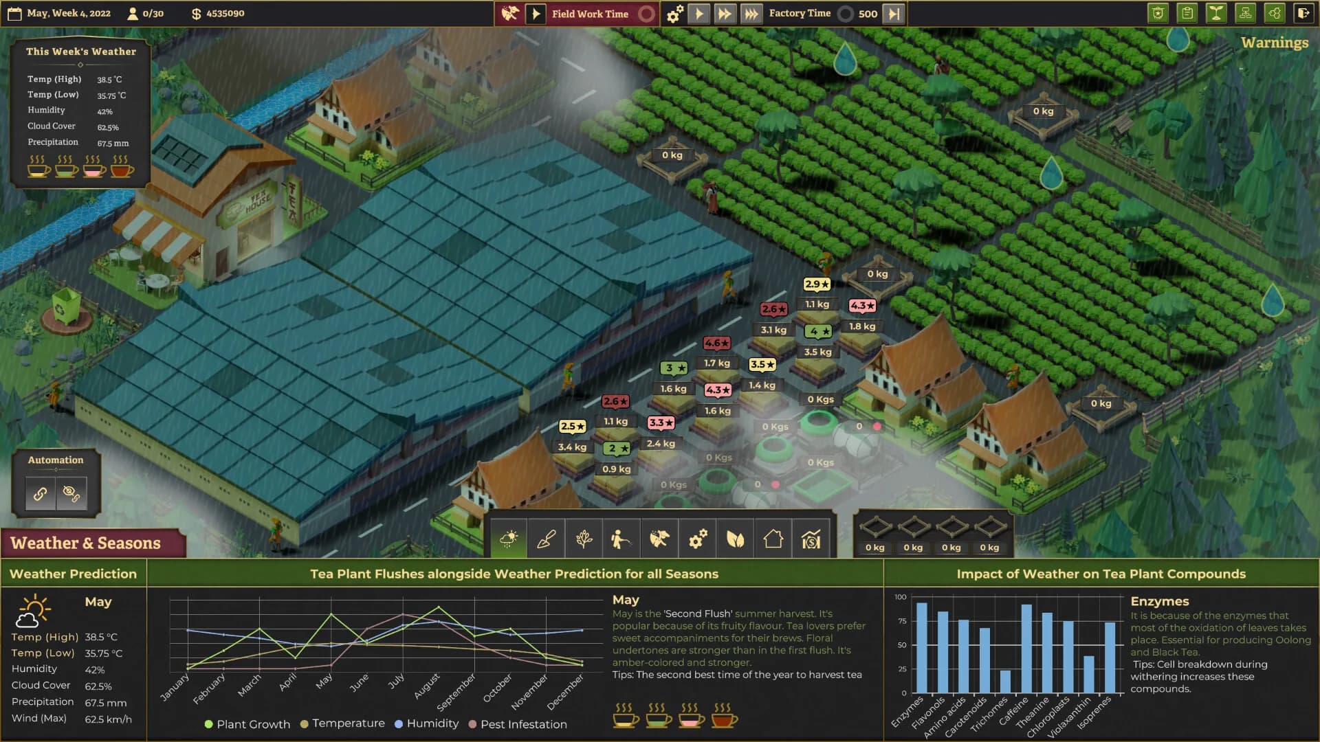 Tea Garden Simulator görsel 8