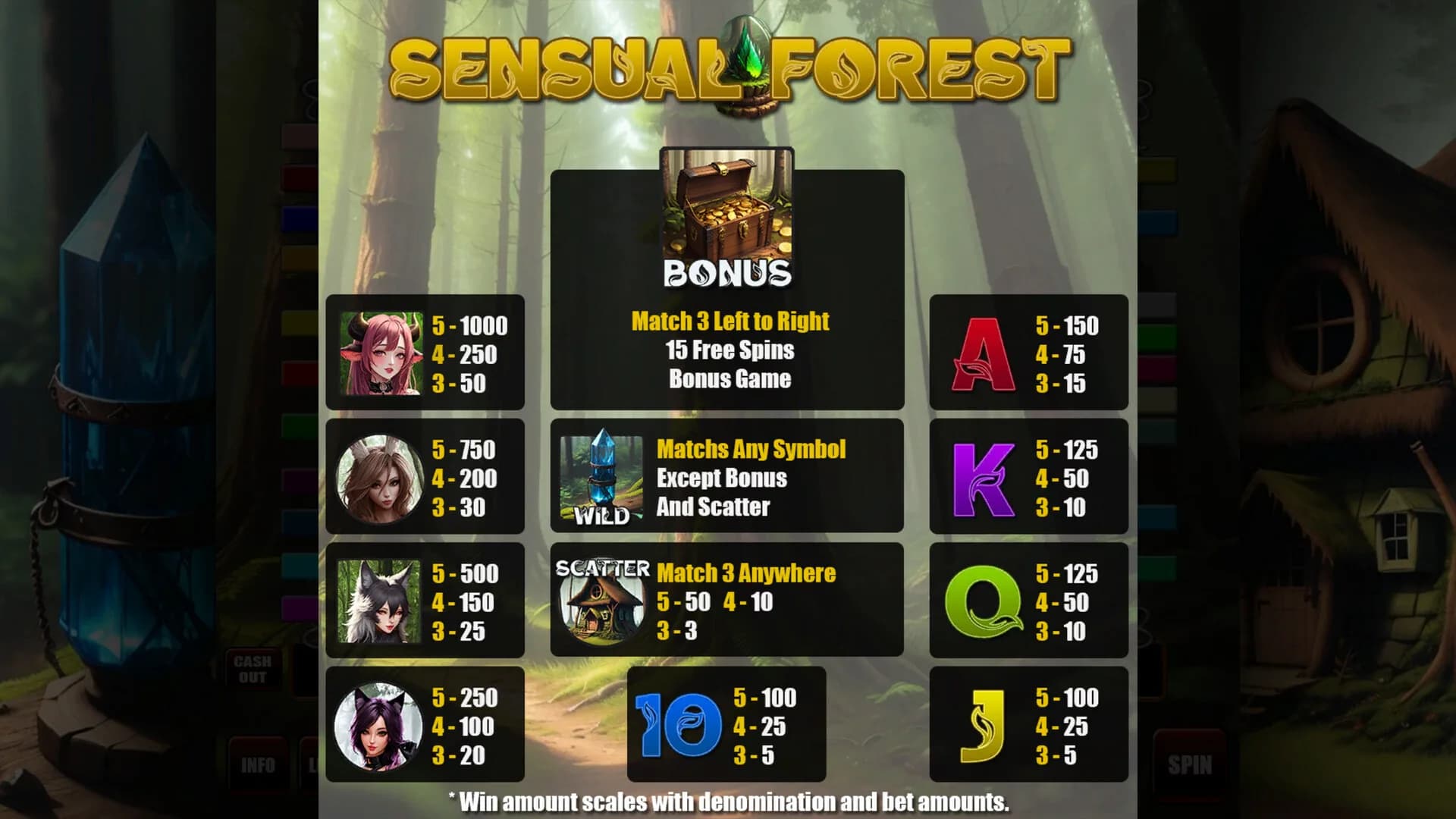 Sensual Slots görsel 3