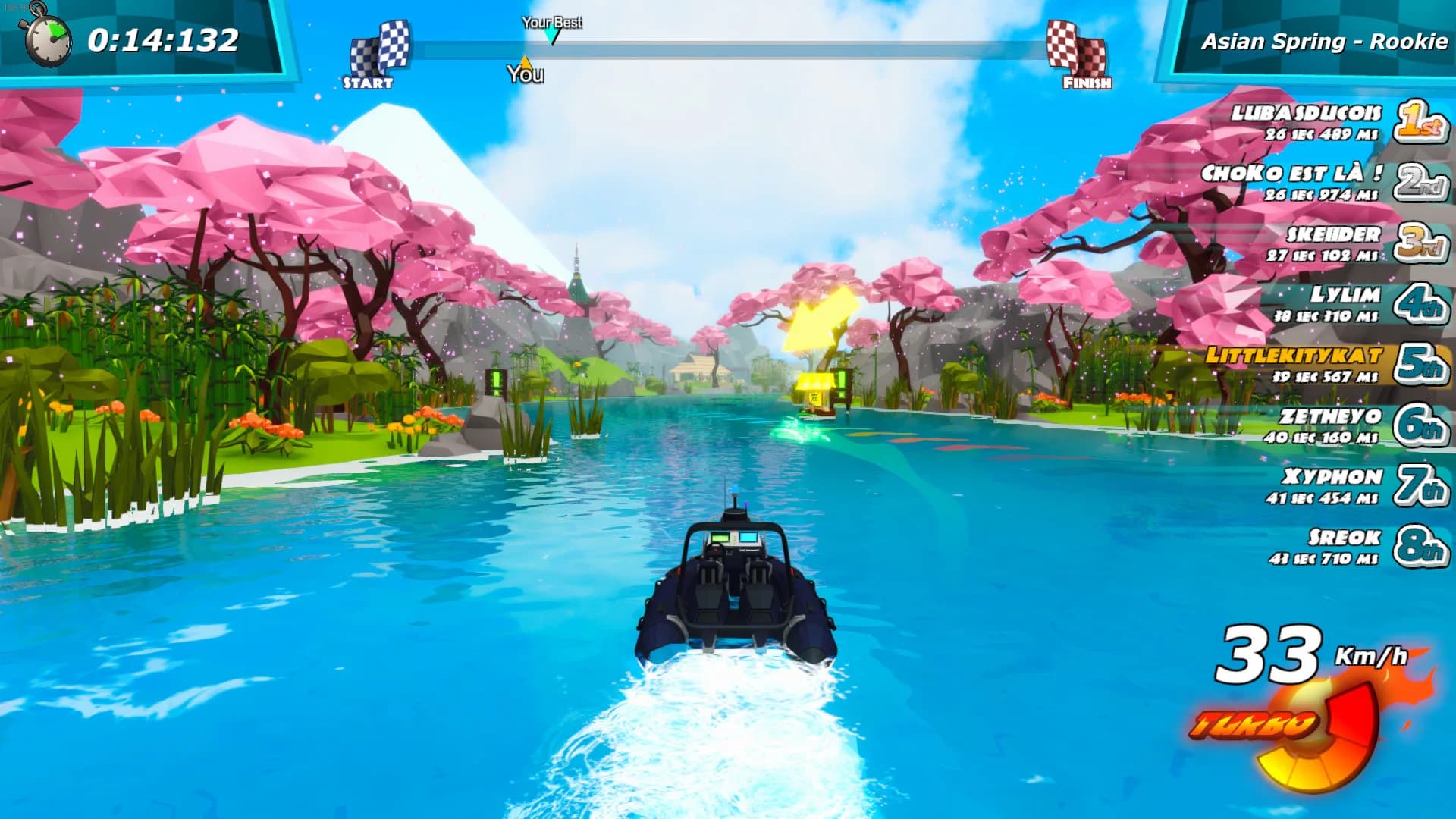 Riding Seas görsel 5