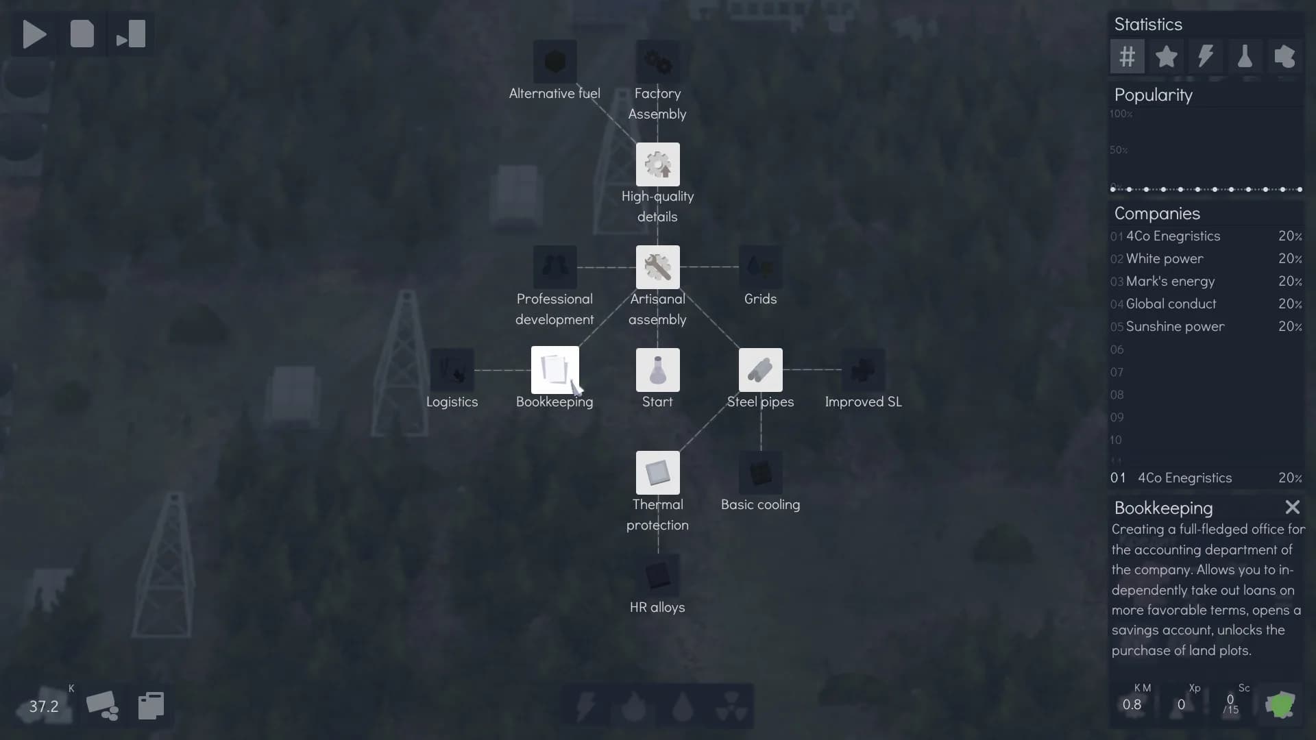 Reactor Tech² görsel 7