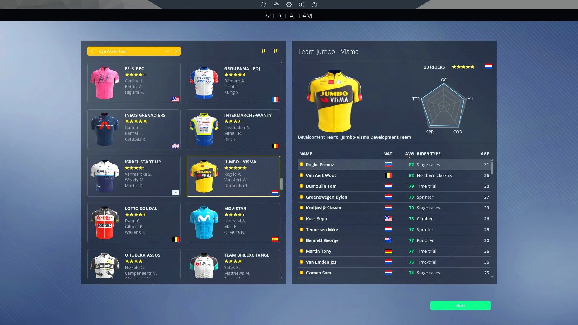 Pro Cycling Manager 2021 görsel 3