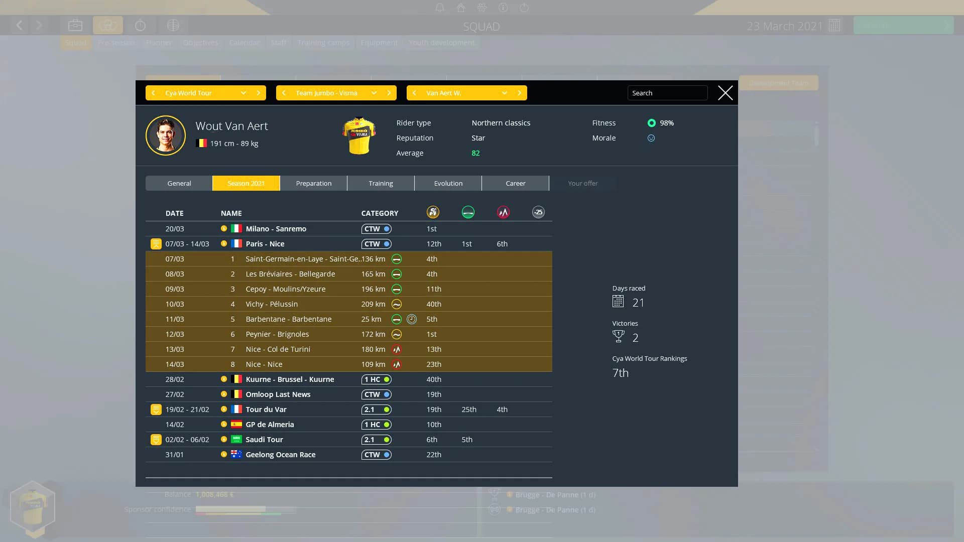 Pro Cycling Manager 2021 görsel 5
