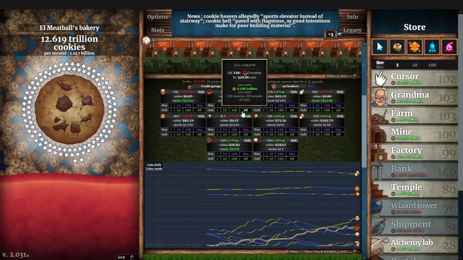 Cookie Clicker görsel 6