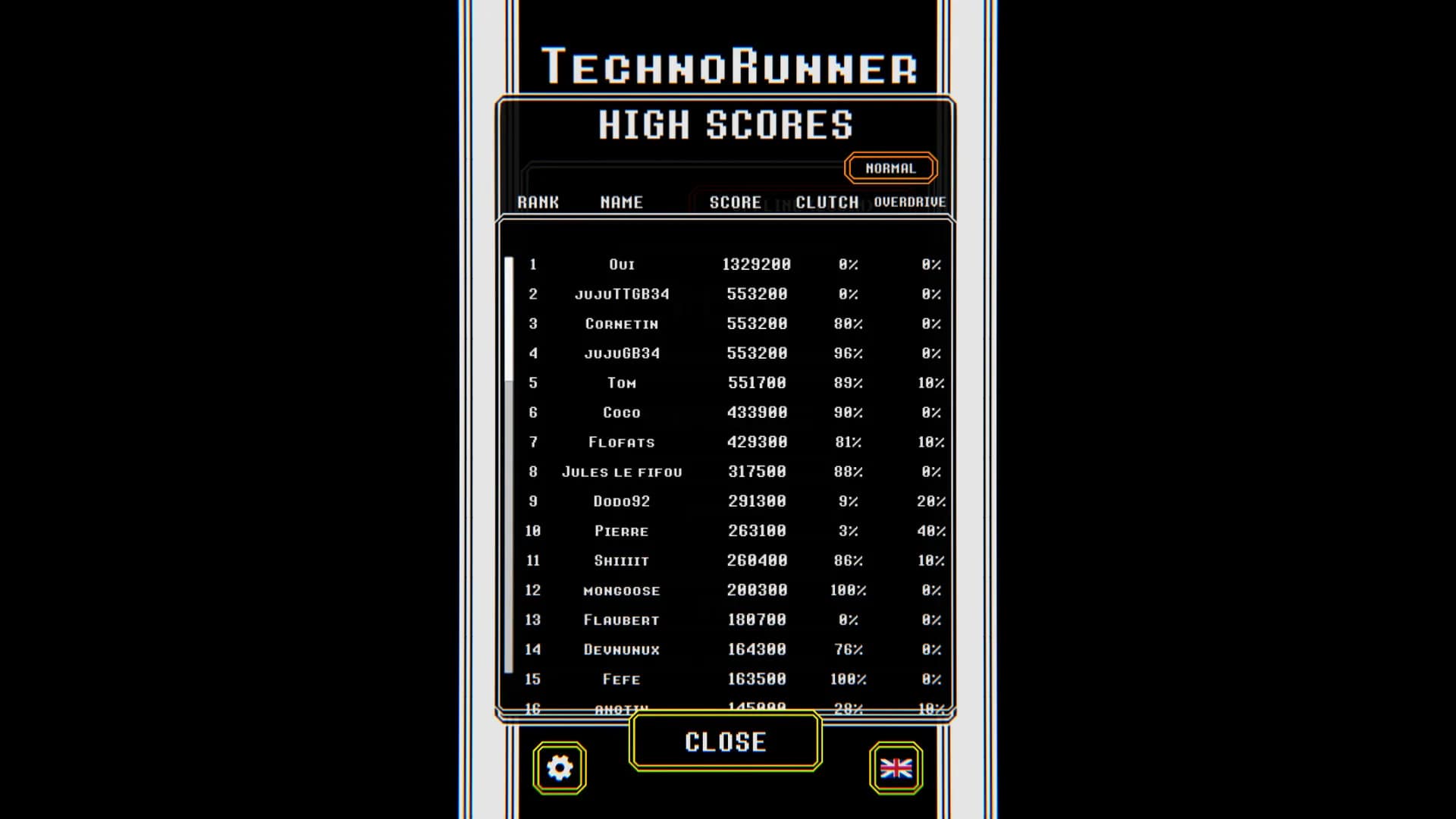TechnoRunner görsel 6