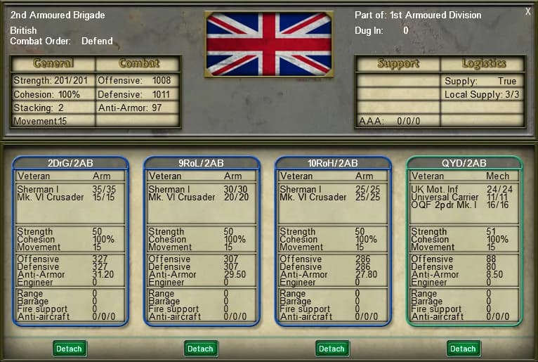 Combined Arms Operations Series görsel 12