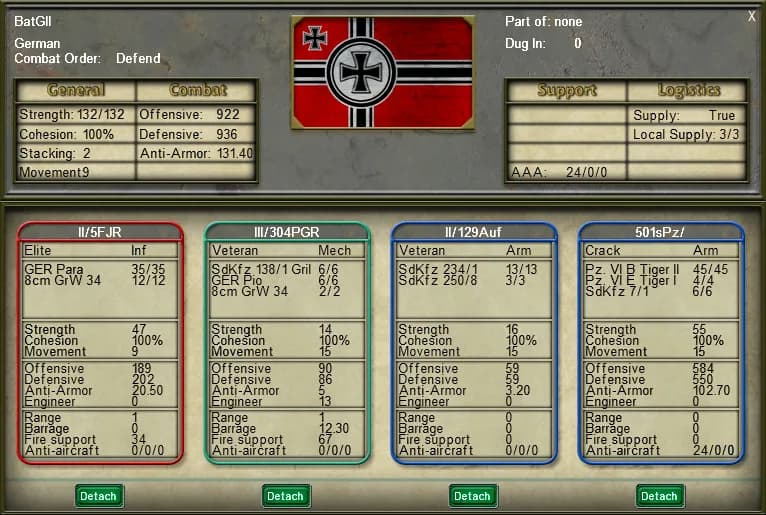 Combined Arms Operations Series görsel 11